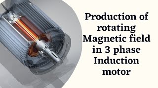 Production of rotating magnetic field in 3 phase Induction motor