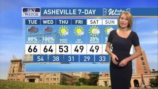 WLOS Ingrid Allstaedt December 2016 Weather