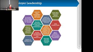 Work-Based Learning and Local Innovations