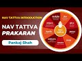 Nav Tattva Prakaran 1 - Introduction 1