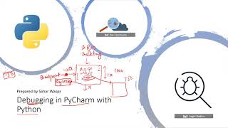 Debugging in PyCharm | Python | Urdu