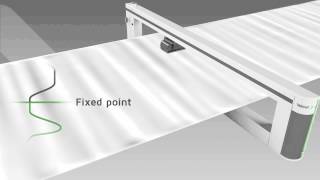 Valmet IQ Scanner