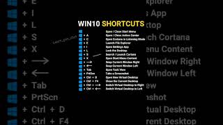 Window 10 Shortcut Keys #shortcutkeys #computer #shortcut