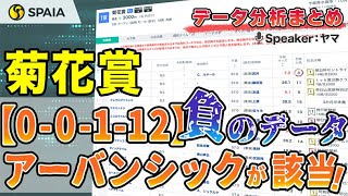 【菊花賞2024 データ分析】勝率0.0%で複勝率7.7%の負データにアーバンシックが該当！　馬番・枠番別成績などデータで徹底分析（SPAIA）