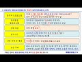 속보_전국청약 호반써밋 개봉 임의공급 2차 무순위 청약 16세대 나왔다 서울 아파트 서울 부동산