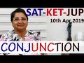 Saturn Ketu Jupiter Conjunction Starts 10th Apr 2019: A Cosmic Triple Whammy To Get Reality Checks