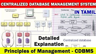 centralized database management system, DBMS, principles of management, business organization, CDBMS