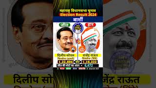 BARSHI Assembly Constituency Results | Maharashtra Election 2024 #election2024 #election #yt