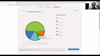 Introduction to Data Axle for Entrepreneurs