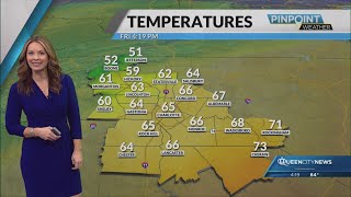 Warming trend across North Carolina