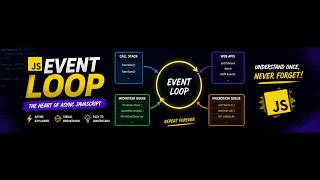 JavaScript Event Loop Explained Visually 🔥 | Call Stack, Web APIs, Queue