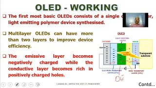 OLED - Structure, Principle, Working, Types, AMOLED, PMOLED, Advantages and Applications