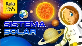 ¿Cuáles son los Planetas del Sistema Solar? | Videos Educativos Aula365