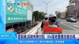 台南有164座40年以上老舊橋　地震後展開巡查｜三立新聞台