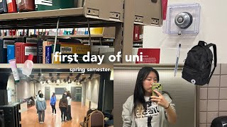 📓 FIRST DAY OF UNI | grwm, what's in my backpack, classes, dance practice