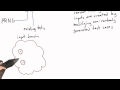 Mutation Based Random Testing - Software Testing