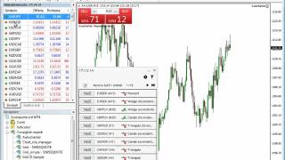 Autochartist: nuova versione del software per visualizzare i pattern di analisi tecnica