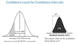 Stat Section 7.2