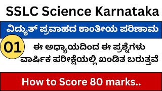 SSLC Science important Questions/SSLC Science Karanataka/SSLC Science Question Paper Karanataka/SSLC