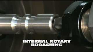 Internal and External Rotary Broaching