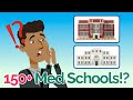 How to Choose Your Med School | 10 Factors to Consider