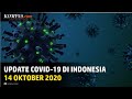 UPDATE 14 OKT: Total 344.749 Kasus Covid-19 di Indonesia