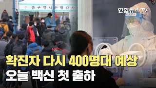 확진자 다시 400명대 예상…오늘 백신 첫 출하 / 연합뉴스TV (YonhapnewsTV)