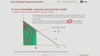 NRE02 02 – A simple non renewable two period model