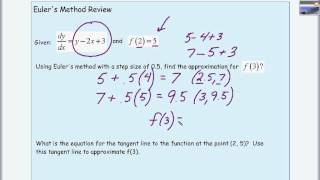 BC Calculus: Euler's Method