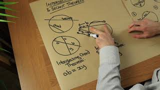 Intersecting Chord and Intersecting Secant Theorems