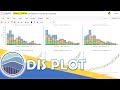 Python Seaborn - 13|What is a Displot and how to create this using Seaborn in Python
