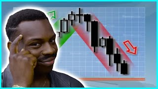 UNDERSTANDING JAPANESE CANDLESTICKS | WHAT FOREX BROKERS DON'T WANT YOU TO KNOW | TYLLIONAIRE