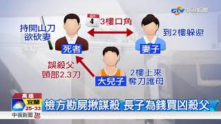 冰屍大逆轉!兒覬覦祖產百萬買凶 母子收押禁見│中視新聞 20180912