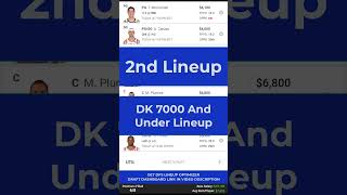 DraftKings NBA DFS Picks For JAN 24, 2023 Short