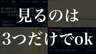 【コレだけでOK】YouTubeアナリティクス分析を徹底解説