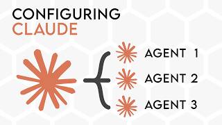 Customizing Claude Code for Hacking | Bug Bounty Explained