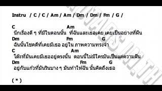 คอร์ดเพลง  บรรยากาศ : Only Monday