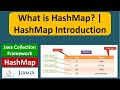 What is HashMap? | HashMap Introduction | Java Collection Framework