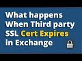 Fixing Exchange Server SSL Certificate Error  | Your Clock is Behind Error