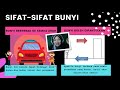 sains tahun 4 kssr semakan bunyi akademiyoutuber tuisyenpercuma cikgufiqzakaria