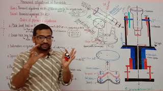 Part 28 ! Theodolite lecture ! Permanent adjustment of theodolite ! Spire test ! Plate level test