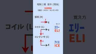 ＜勉強準備編・最短合格＞電験三種 電気の基礎「電圧と電流の位相差（ELI, ICE）」