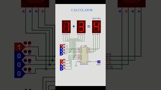 4bit Full Adder IC 7483 #electronics #digital
