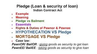 Pledge in contract act | Pledge in Indian contract act | section 172 of indian contract act