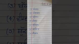 Days Names in Punjabi |