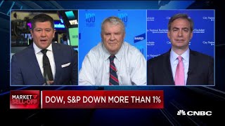 What will be in the market: Baird strategist