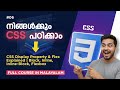 CSS Display Property & Flex Explained | Block, Inline, Inline-Block, Flexbox