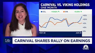 Carnival stock climbs after earnings surprise