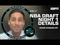 Shams Charania details NBA Draft Night 1, Bronny James and Knecht to Lakers | The Pat McAfee Show