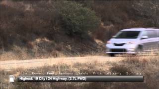 2012 Toyota Sienna Test Drive